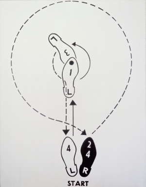 Andy Warhol - Dance Diagram [3] ["The Lindy Tuck-In Turn-Man"], 1962, casein on linen