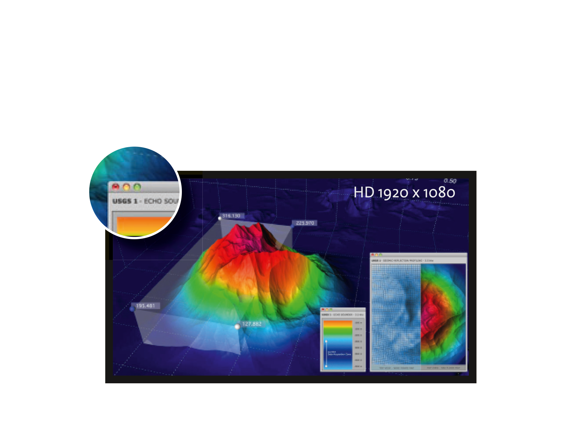 3D GlobeView 4K (UHD) Resolution in Perfection